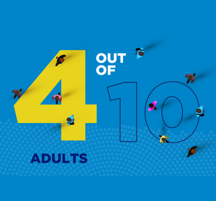 Loneliness data among adults